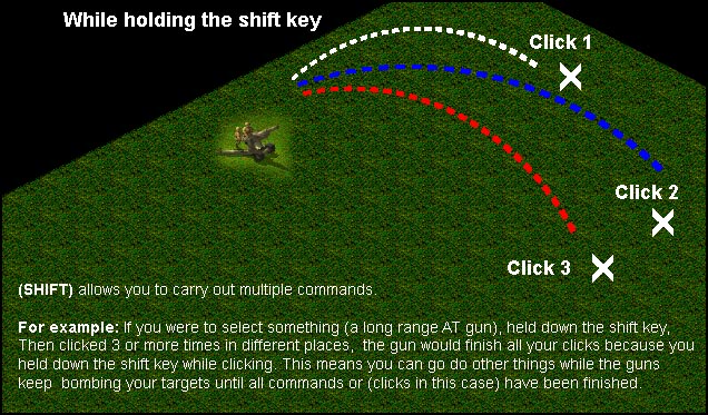 shiftkey